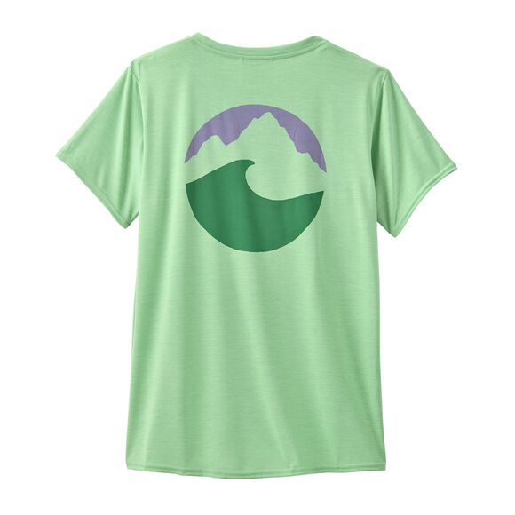 Applied Imagination: Rinsed Green X-Dye