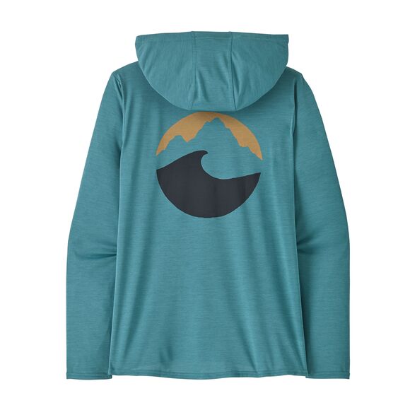 Applied Imagination: Wetland Blue X-Dye