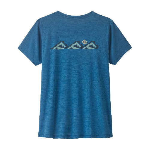 Aquatic Blue - Light Aquatic Blue X-Dye - Back